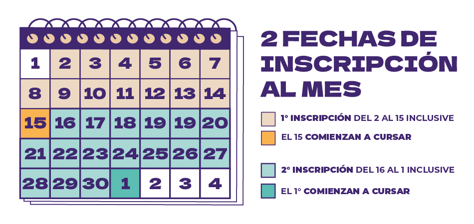 Calendario de inscripción: Rúcula Digital Academy